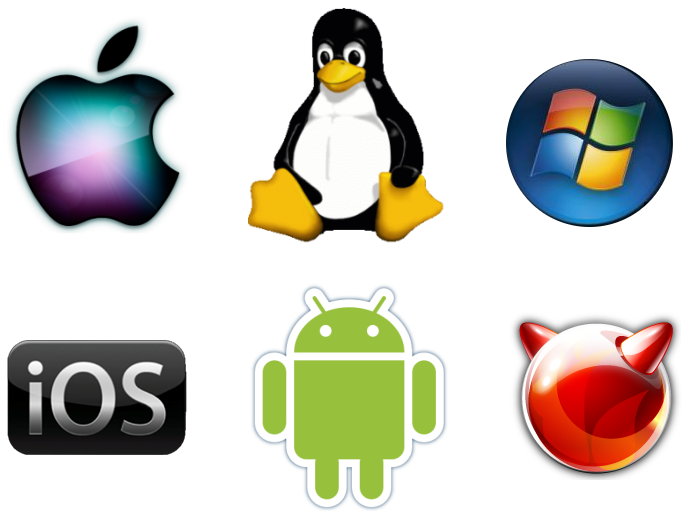 Operating Systems